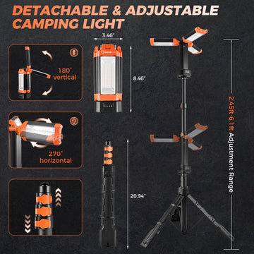 SakerPlus-three-panel-led-work-light offers wide coverage for workshops and garages.