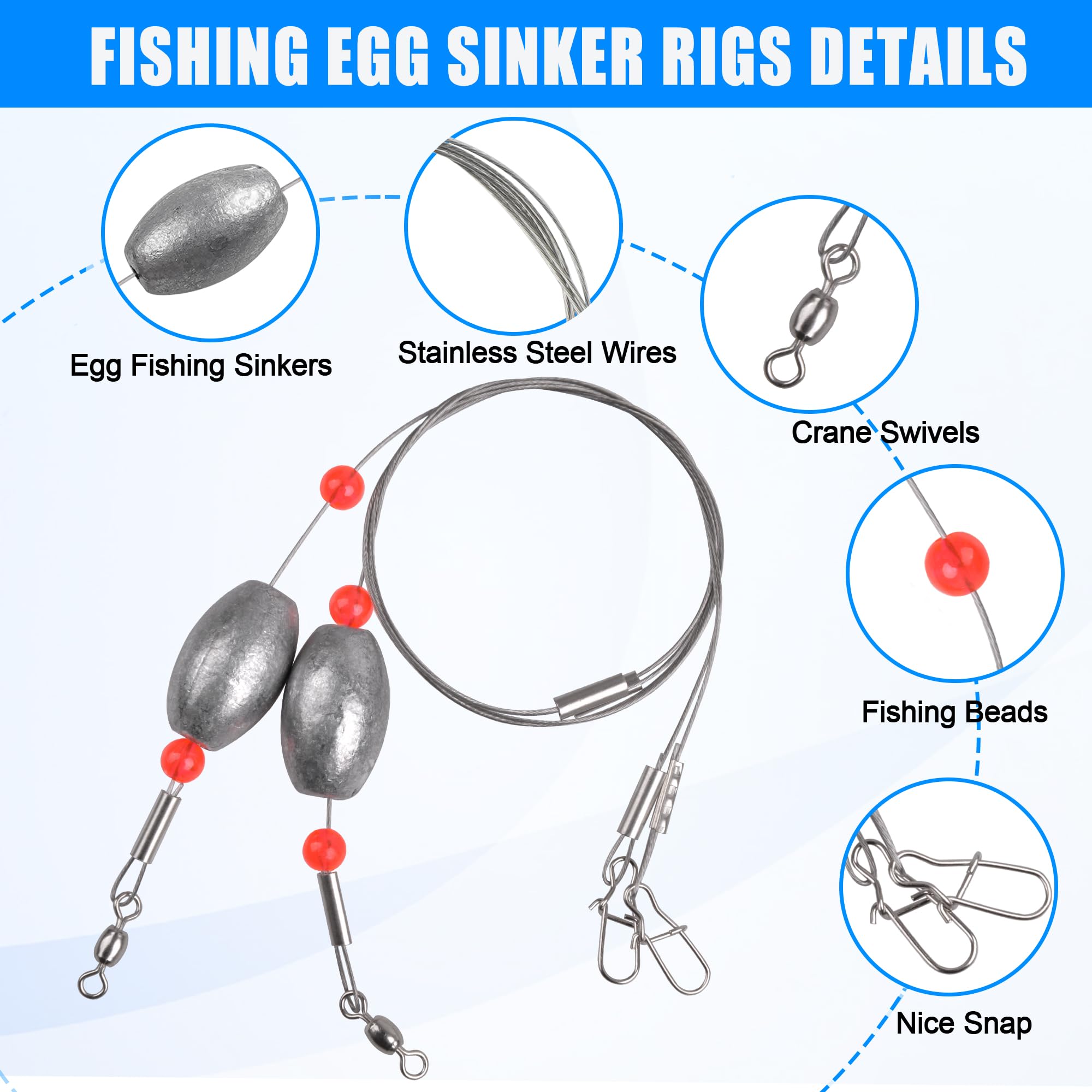 Close-up of stainless steel wire leader on flounder rig