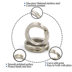 Saltwater fishing tackle kit with rings and pliers
