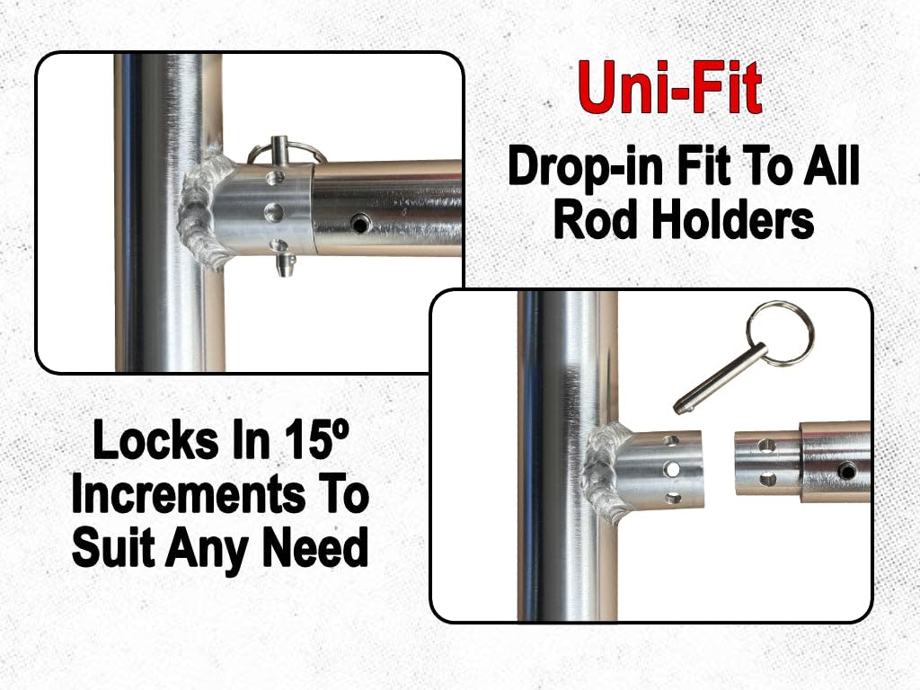 Close-up of coupler compatibility on Salty Adventures Island Anchor pole mount
