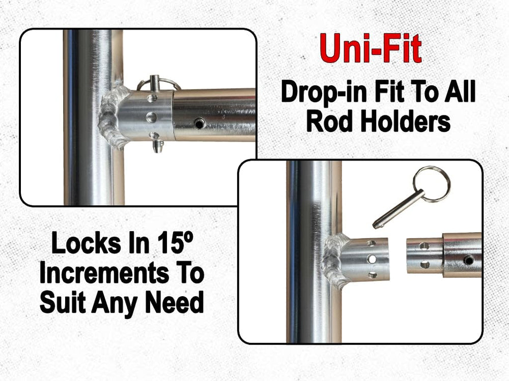 Close-up of coupler compatibility on Salty Adventures Island Anchor pole mount