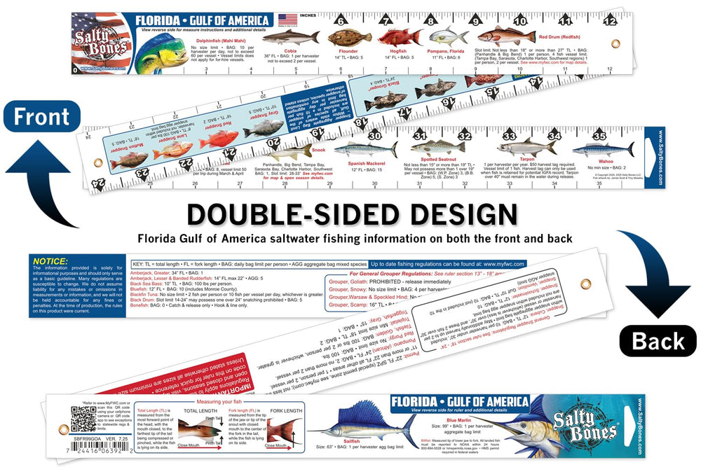 Back view of Salty Bones Florida Gulf lawstick showing Gulf guidelines for quick reference.