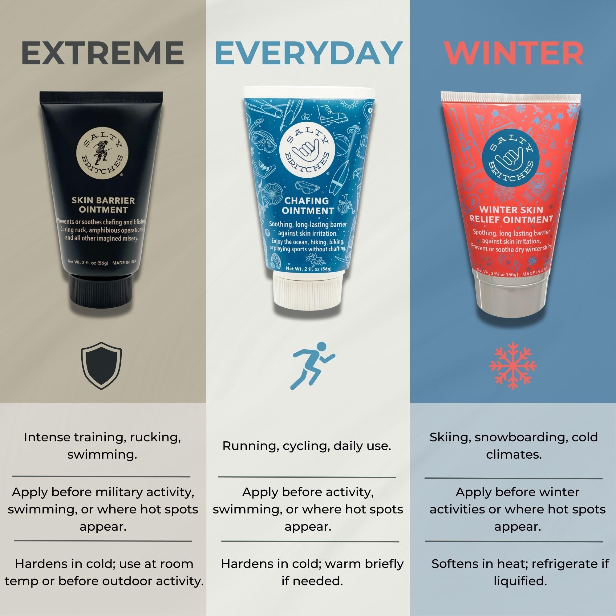 Salty Britches ointment applied before activity to reduce rubbing during runs