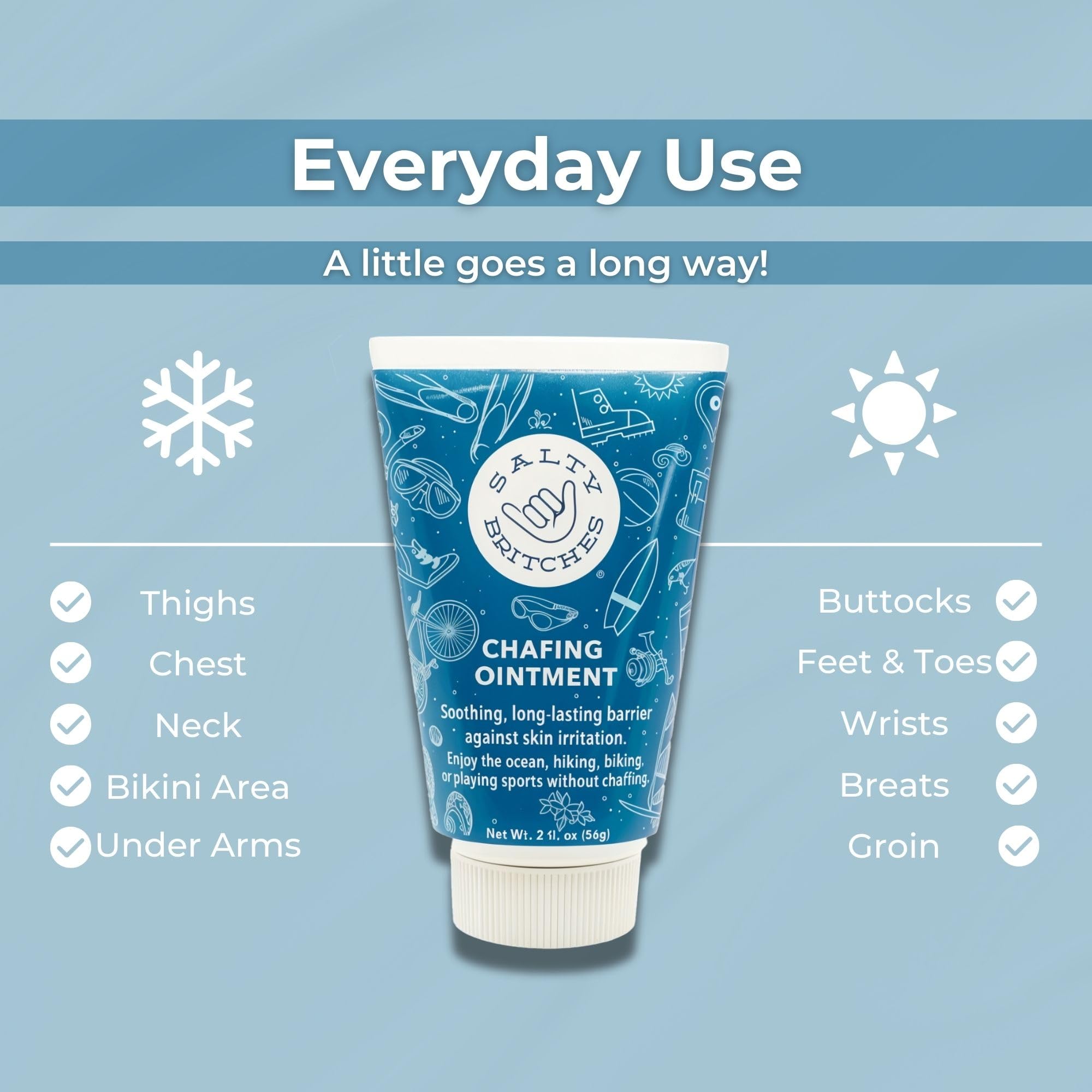 Salty Britches waterproof barrier on skin provides chafing protection during indoor and outdoor activity