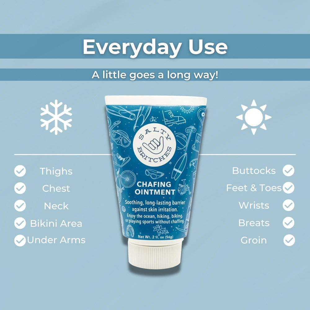 Salty Britches waterproof barrier on skin provides chafing protection during indoor and outdoor activity