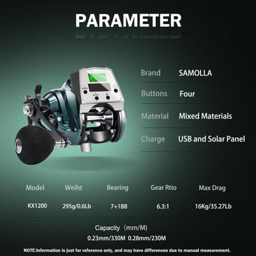 SAMOLLA seven stainless bearings deliver smooth, responsive retrieves.