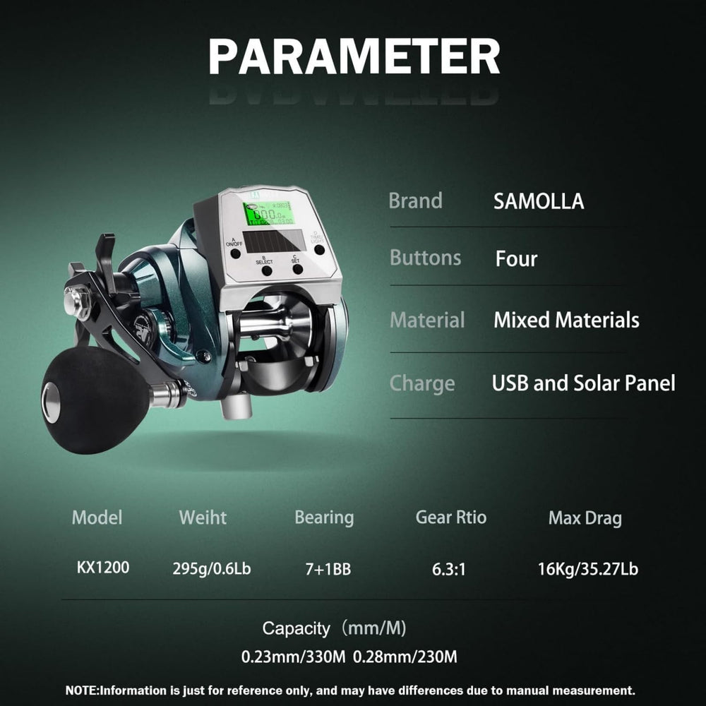 SAMOLLA seven stainless bearings deliver smooth, responsive retrieves.
