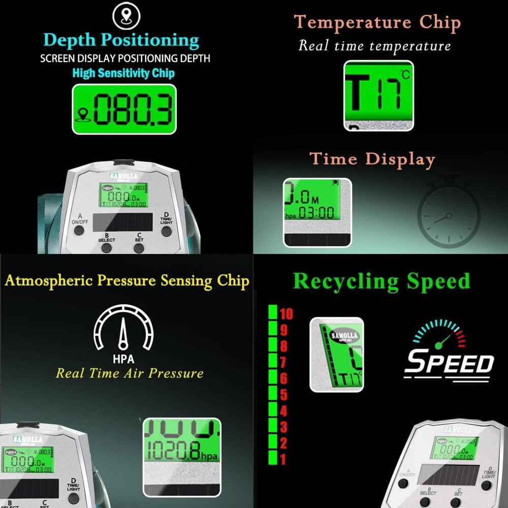 SAMOLLA baitcasting reel digital display showing real-time data during fishing