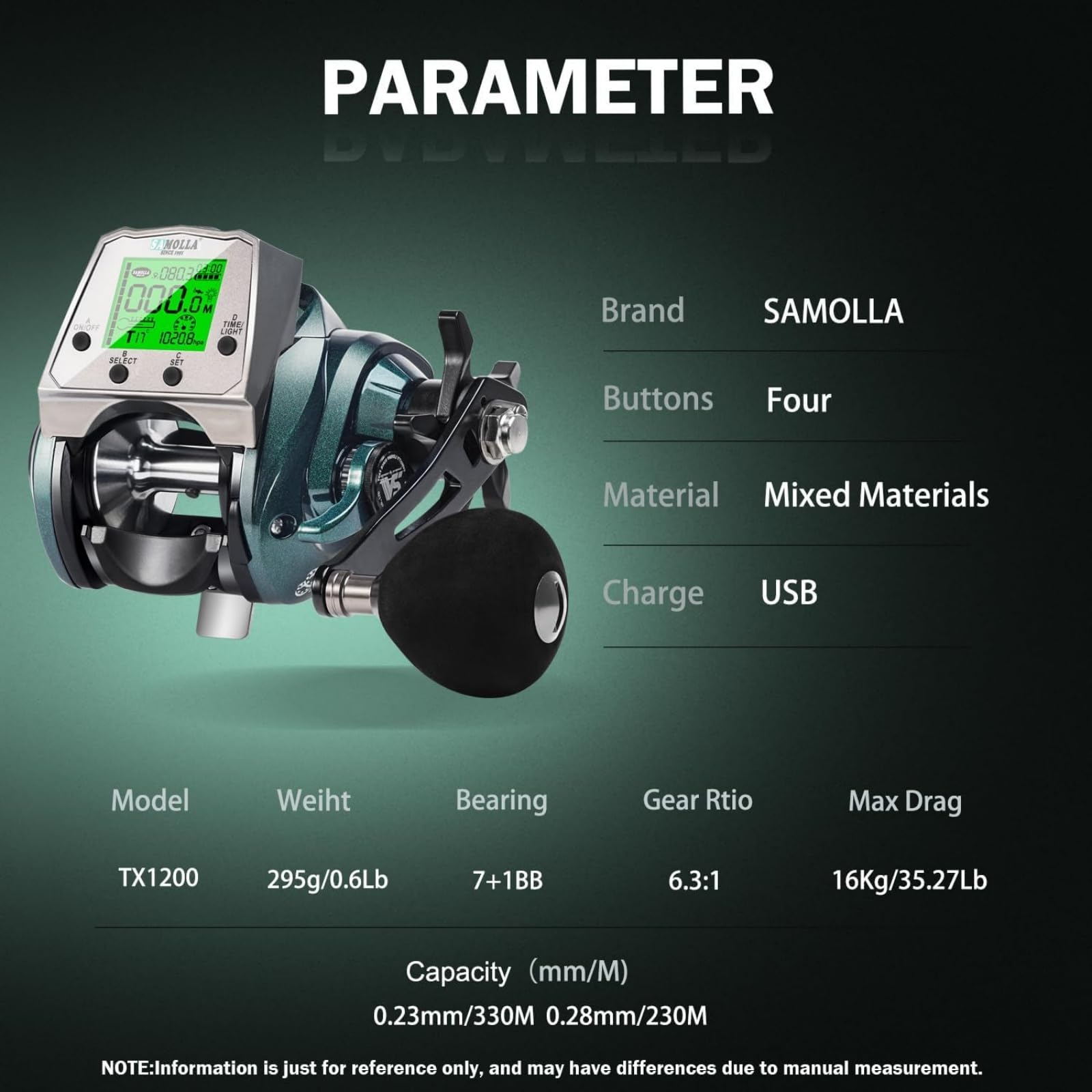 SAMOLLA baitcasting reel ergonomic handle emphasizes palm-friendly comfort during long sessions.