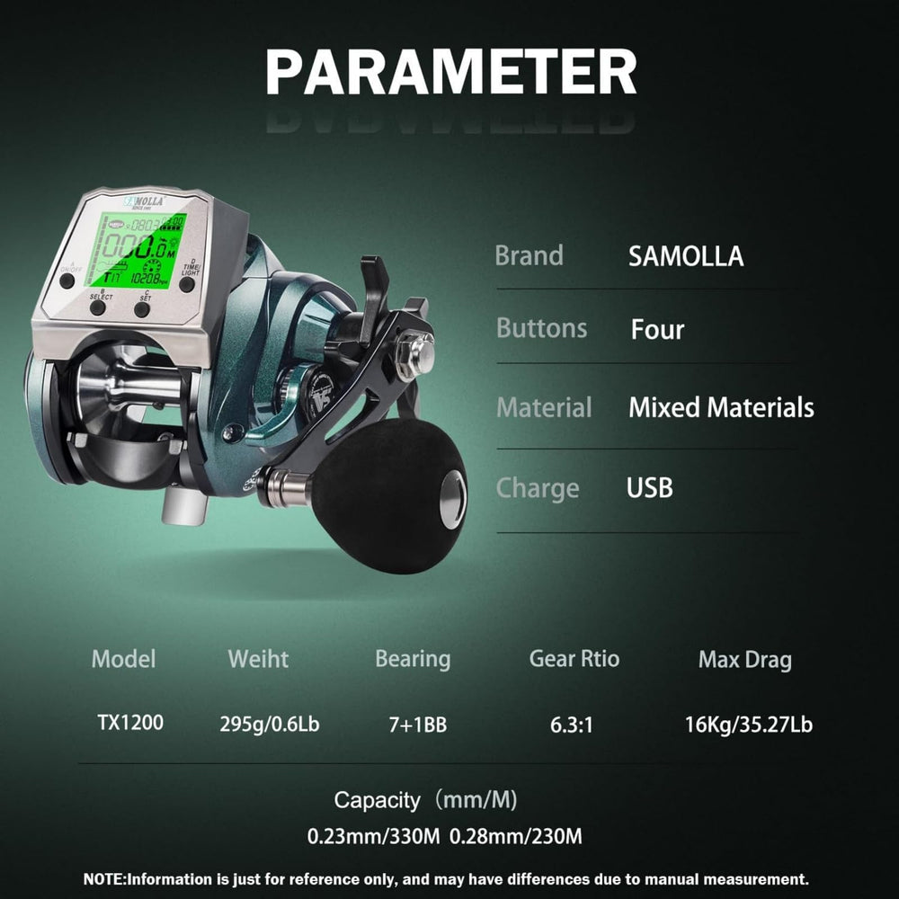 SAMOLLA baitcasting reel ergonomic handle emphasizes palm-friendly comfort during long sessions.