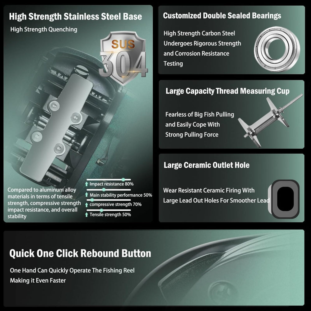 SAMOLLA baitcasting reel magnetic brakes enable micro-tuning across settings.