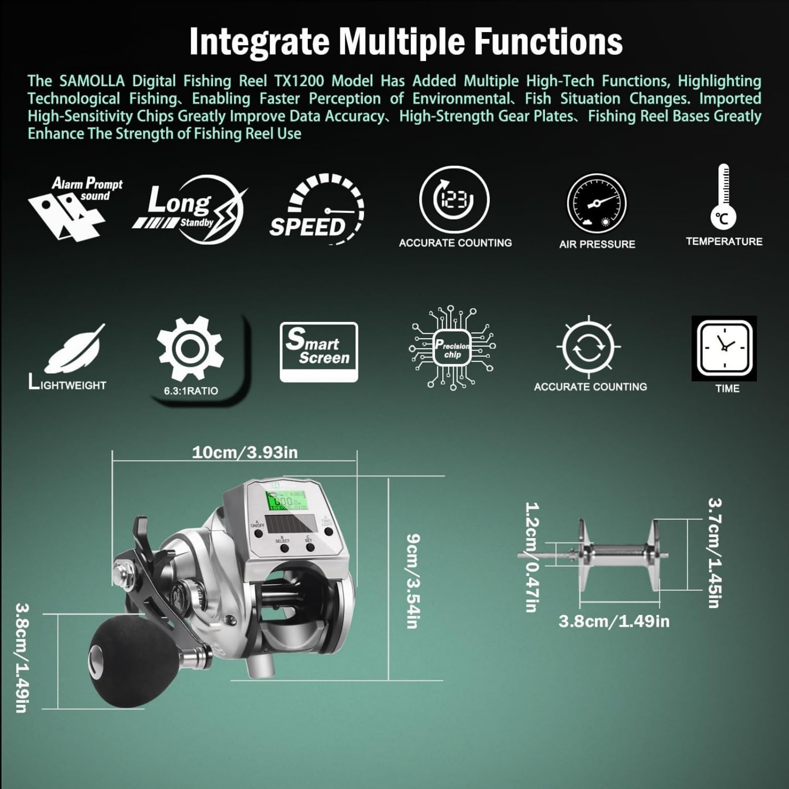 SAMOLLA baitcasting reel port-spool design cutting wind resistance during casts