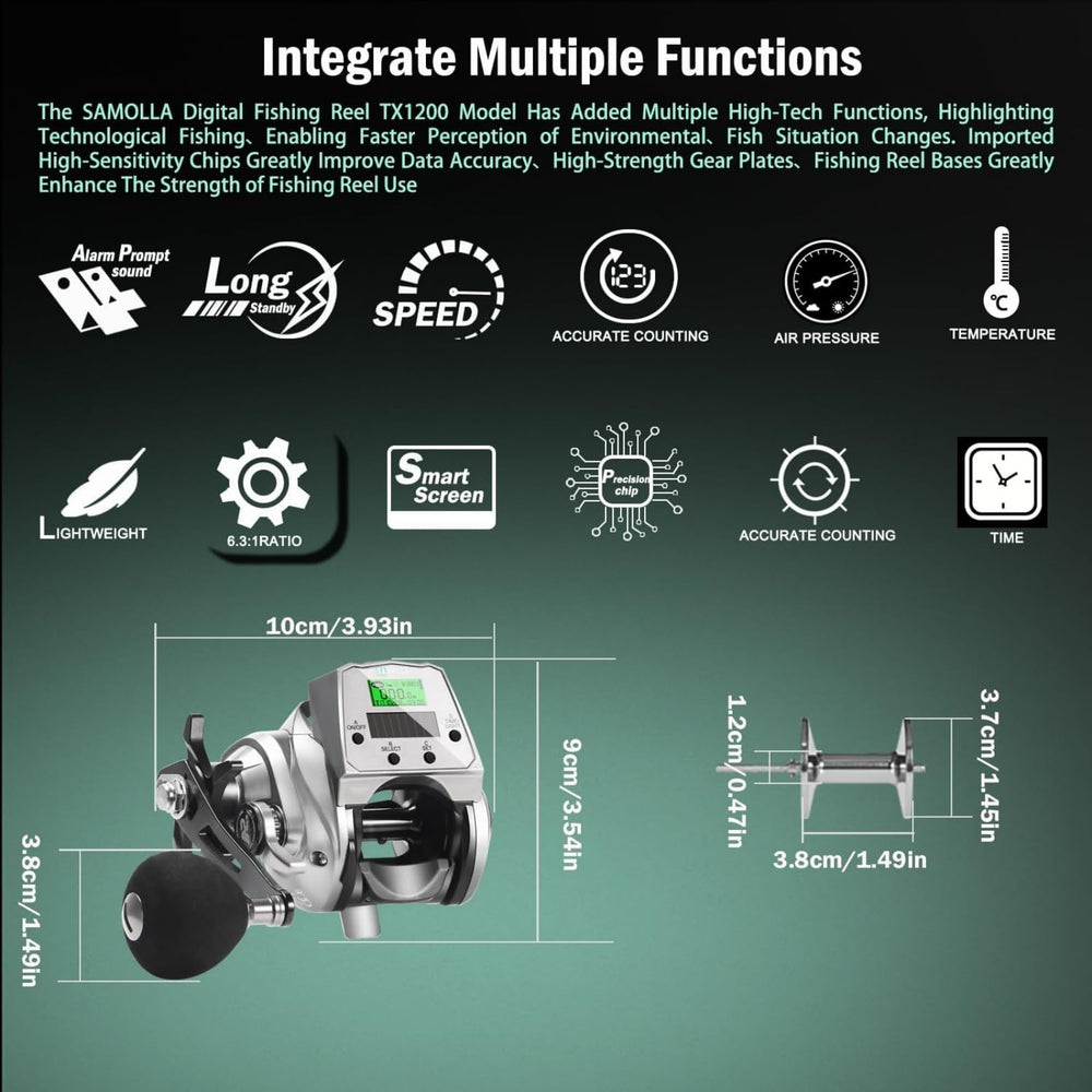 SAMOLLA baitcasting reel port-spool design cutting wind resistance during casts