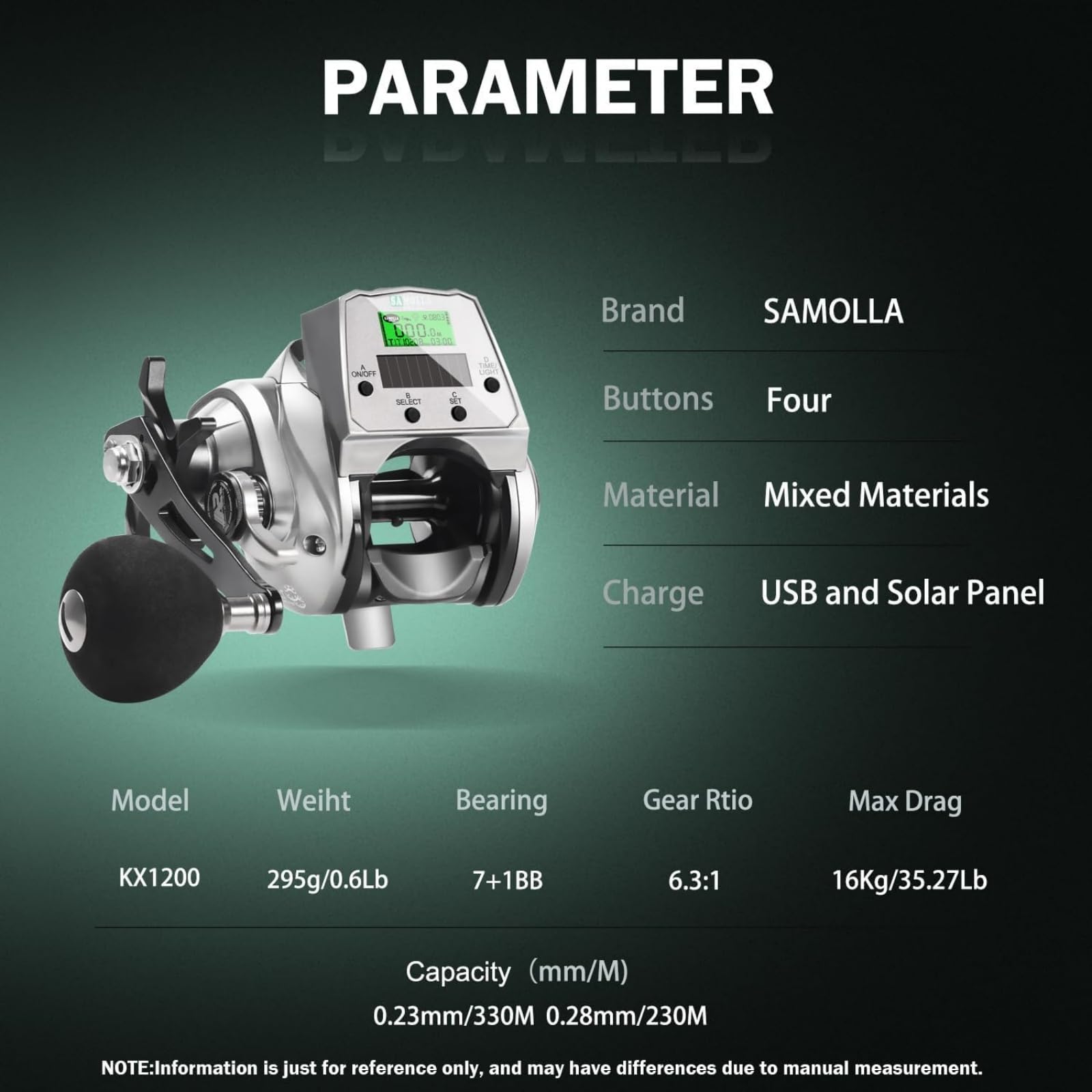 SAMOLLA baitcasting reel stainless-steel bearings delivering smooth retrieves