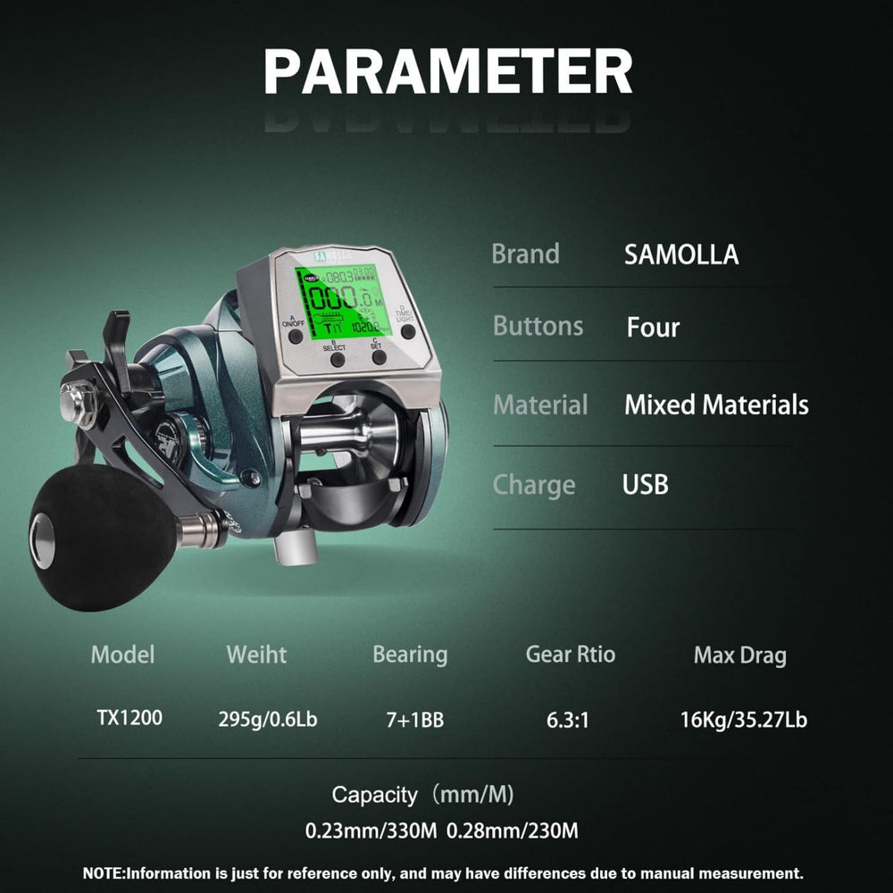 SAMOLLA copper-alloy main gear resists corrosion in marine conditions