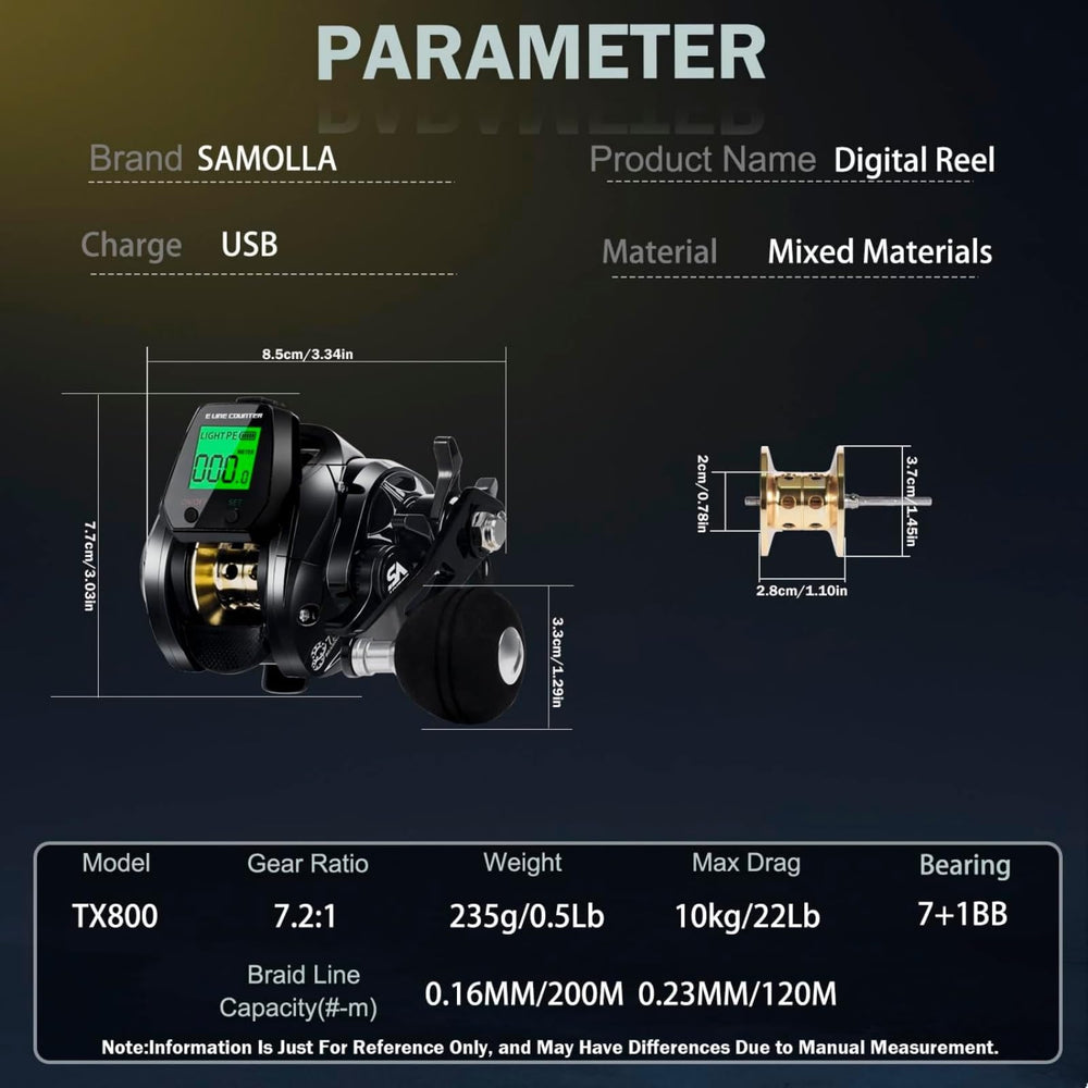 SAMOLLA drag system for saltwater use offers strong stopping power when fighting big species.