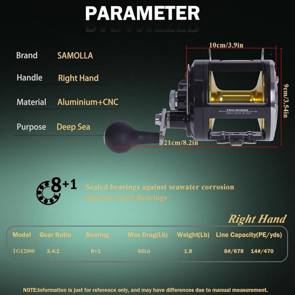 SAMOLLA ergonomic handle in use reduces fatigue during long fights