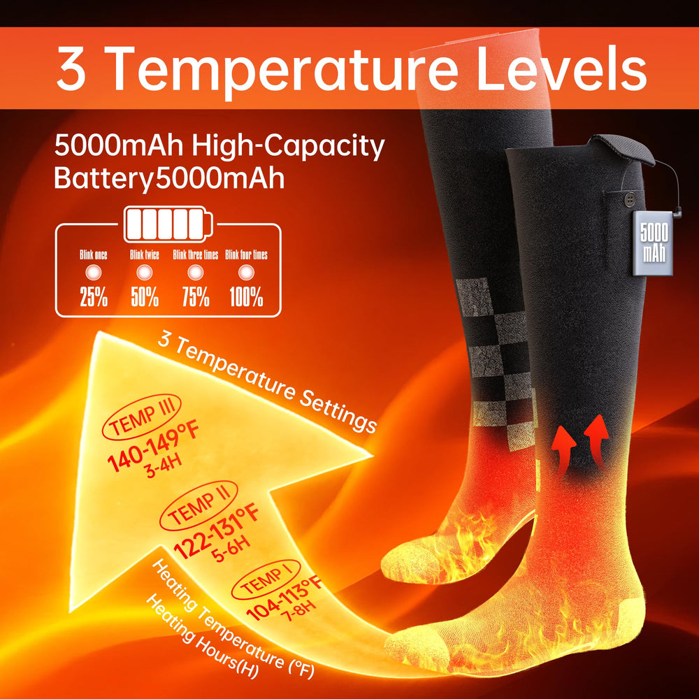 SAMZX 5000mAh batteries power long-lasting warmth on cold adventures