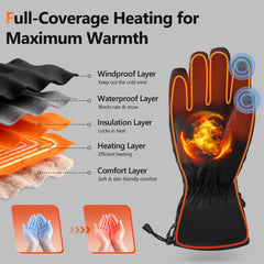 SAMZX heated gloves battery pack powering hours of warmth.