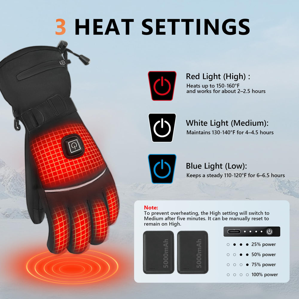 SAMZX heated gloves touchscreen panel enables device use without removing gloves