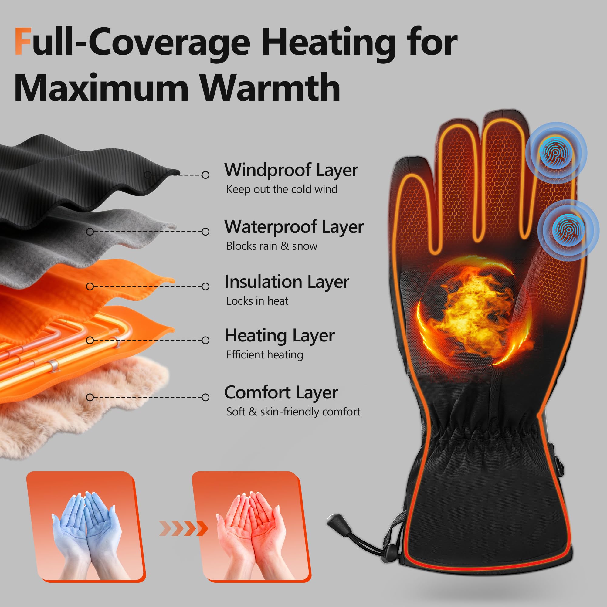 SAMZX heated gloves with wrist-adjustment strap for secure fit in windy conditions