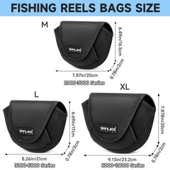 Reel cover mounted on fishing reel