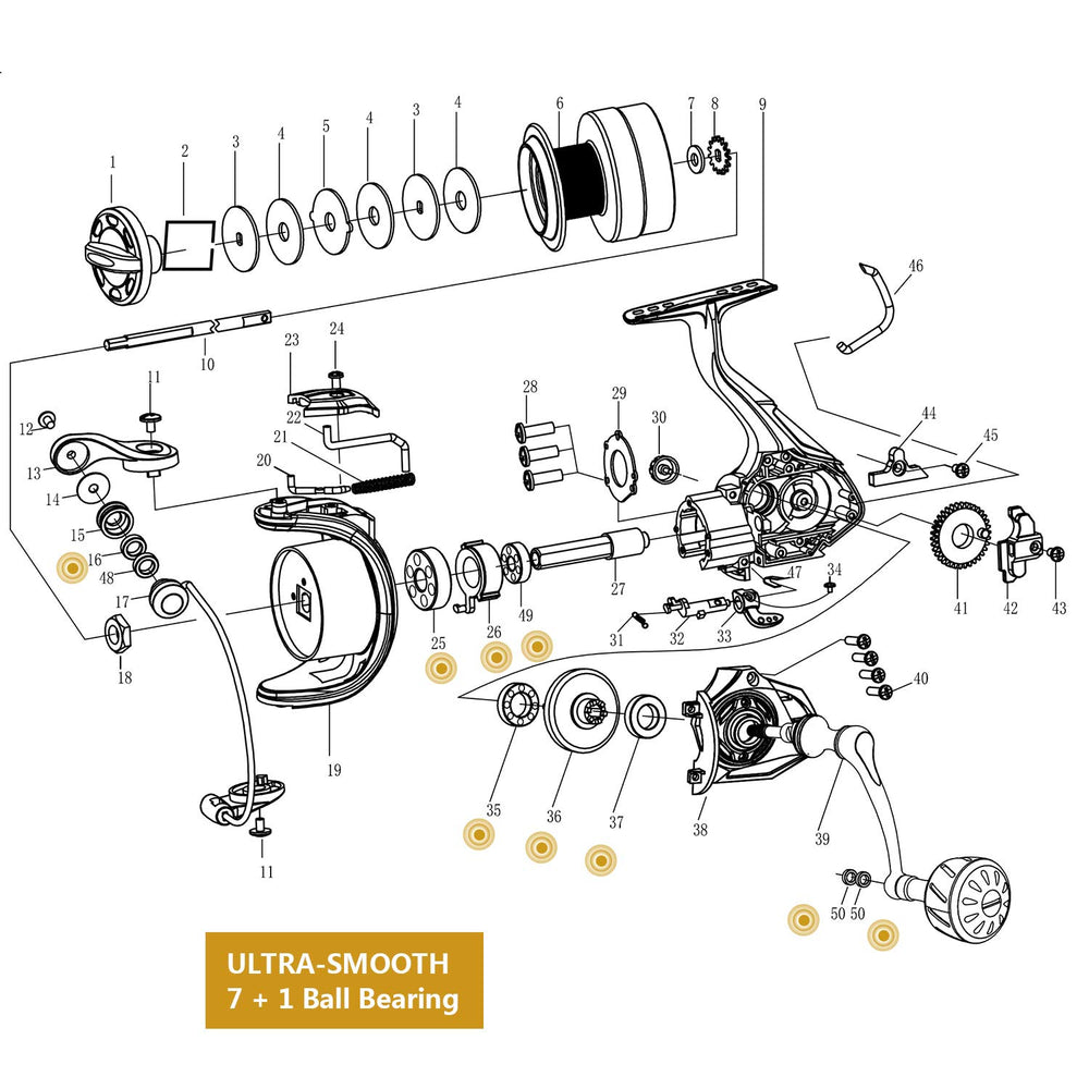 SAN LIKE spinning reel drag system close-up for reliable stopping power