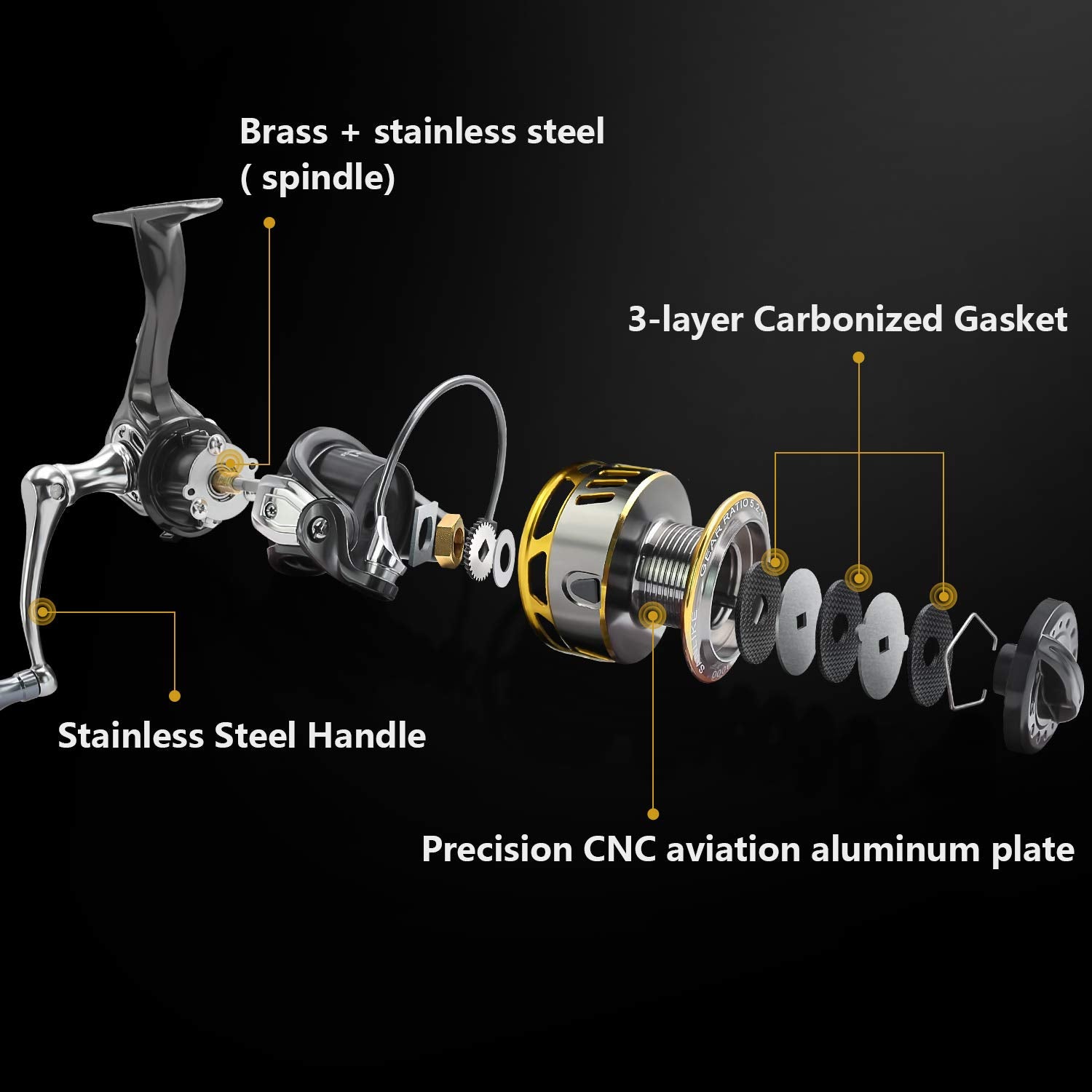 SAN LIKE spinning reel side view with aluminum handle for durable, smooth operation