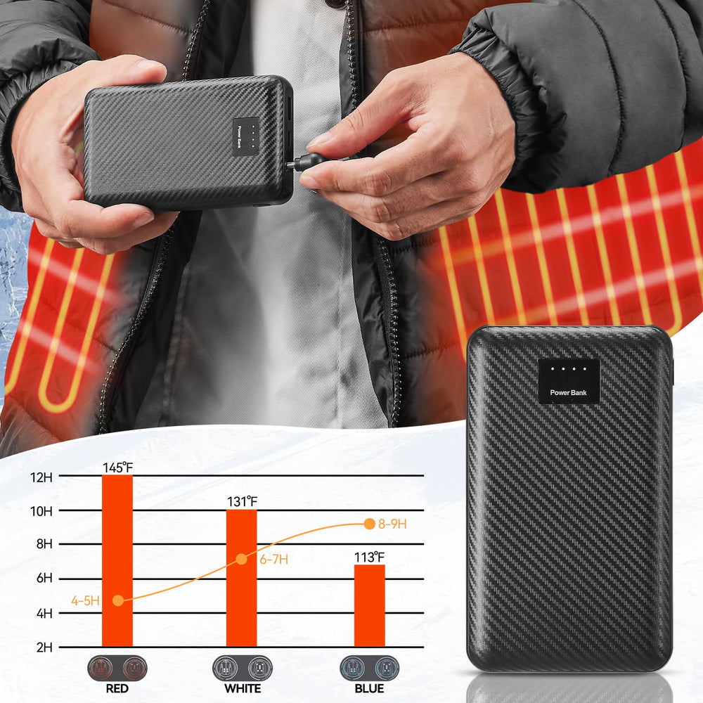 San Moolias heated vest pockets heat for convenient warmth on the go.