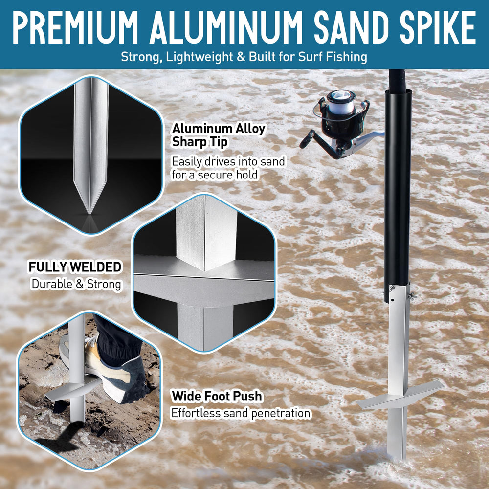 Foot plate welded to base for stable anchoring