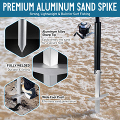 Foot plate welded to base for stable anchoring