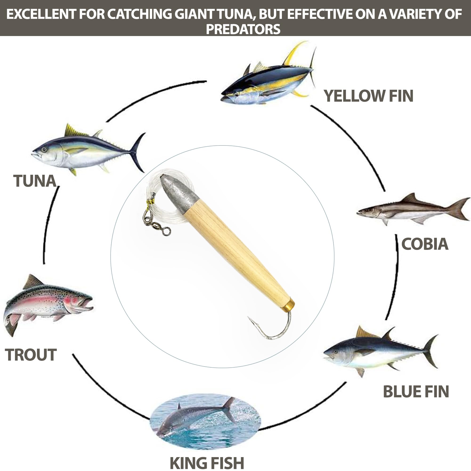Sanhu cedar plugs attract dorado, wahoo, and marlin with natural color.