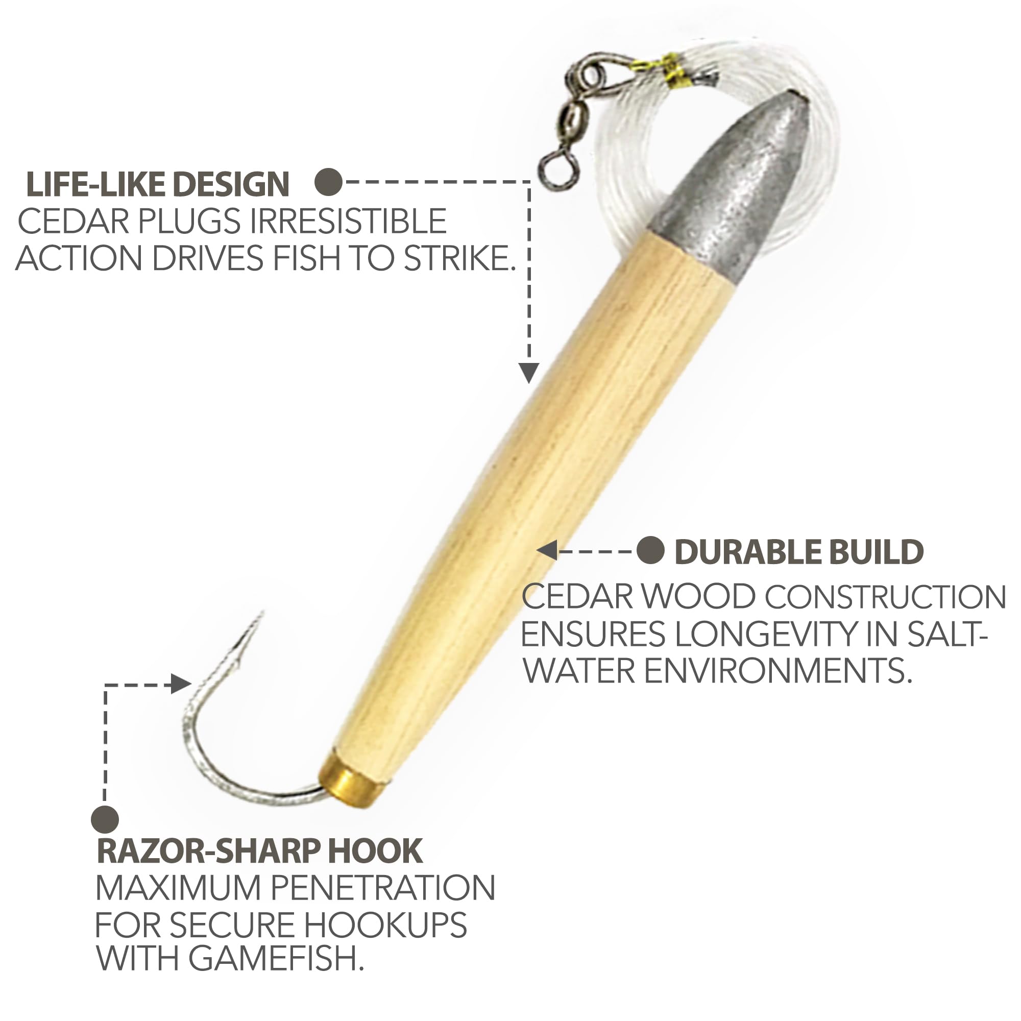 Sanhu cedar plug swimming action mimics natural bait to attract game fish.