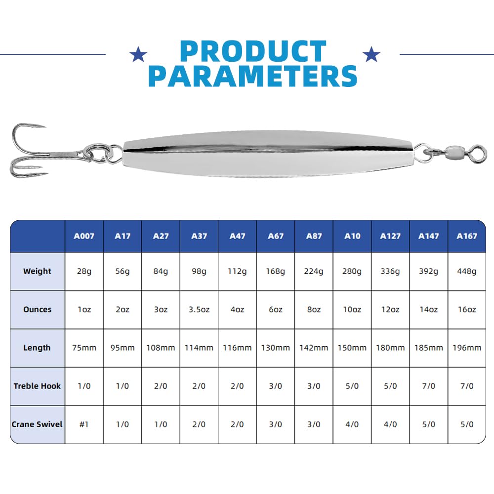 Sanhu Diamond Jigs 10oz color options for wide offshore species