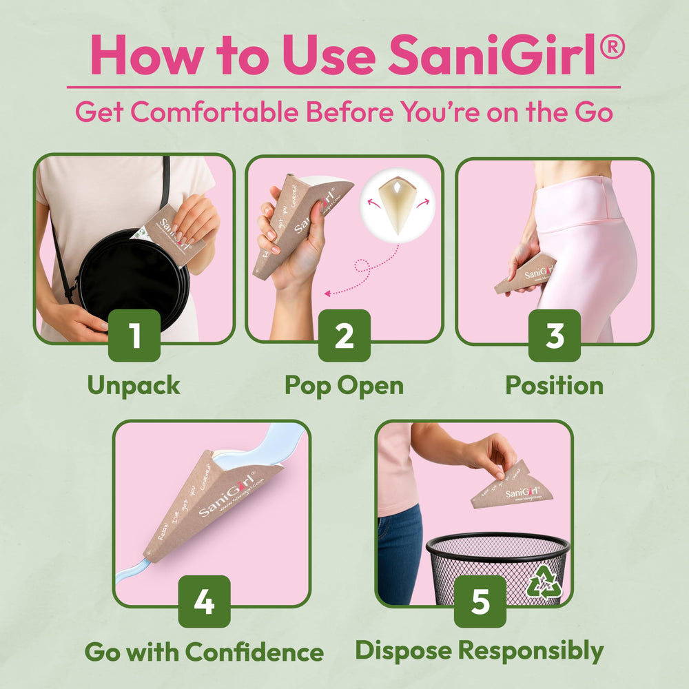 SaniGirl folded-flat design emphasizes unobtrusive storage in bags and car compartments