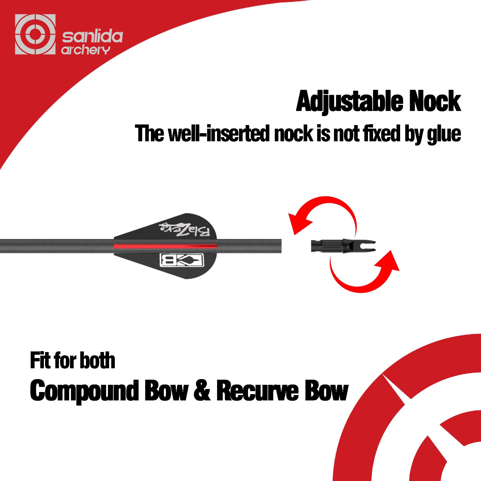 Sanlida anti-explode pin nock and insert system for safety