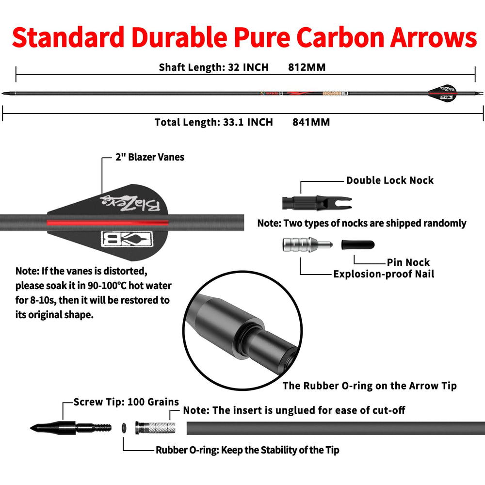 Closeup of arrow straightness accuracy on Sanlida 0.001 inch standard.
