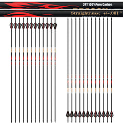 Sanlida Dragon 10 flagship arrows pack emphasizes durability for precise hunting.