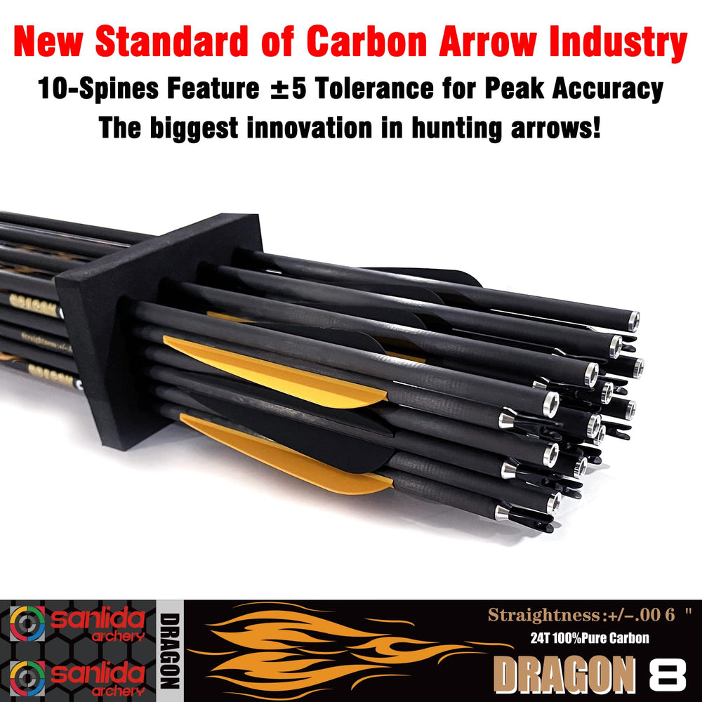 Sanlida +/-0.006 inch straightness supports stable flight and consistent groups.