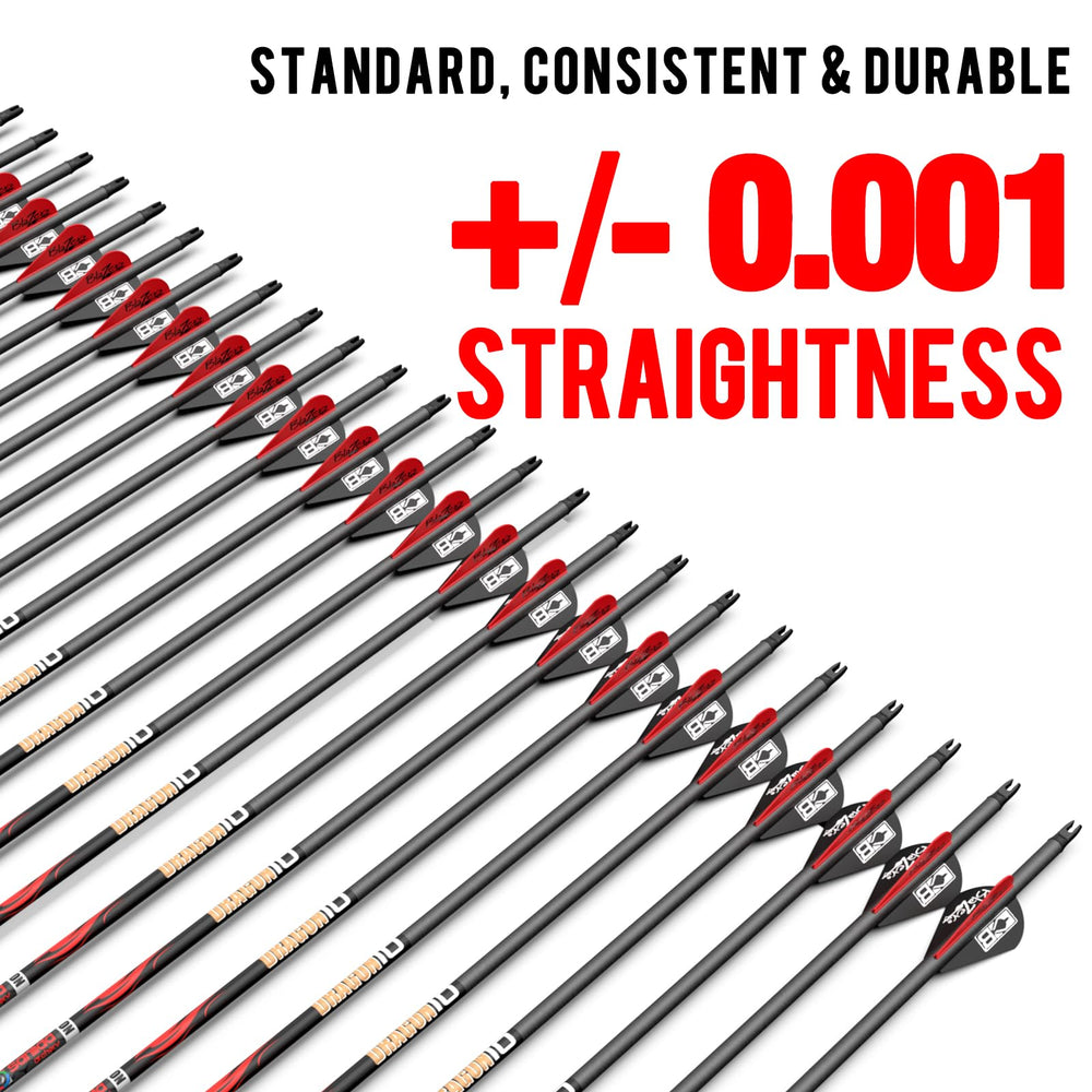 Sanlida arrow with +/-0.001 inch straightness delivers stable trajectory