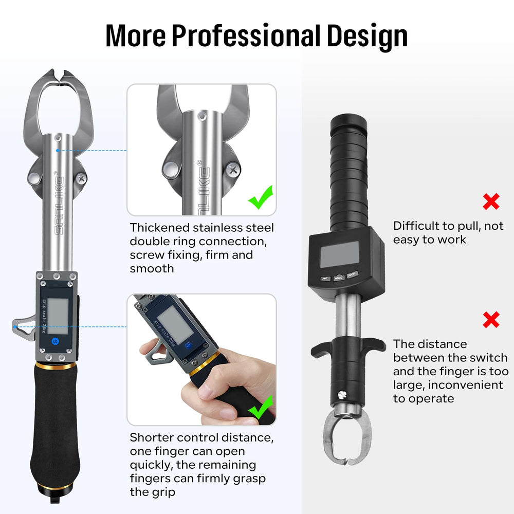 SANLIKE Fish Gripper's saltwater-resistant construction handles coastal days.