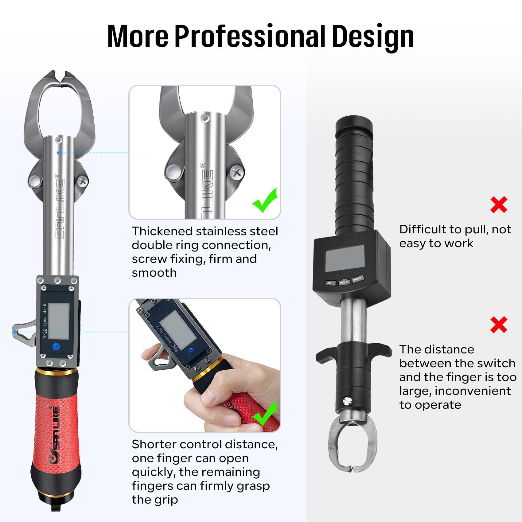 SANLIKE sealed battery compartment powers the HD display reliably.
