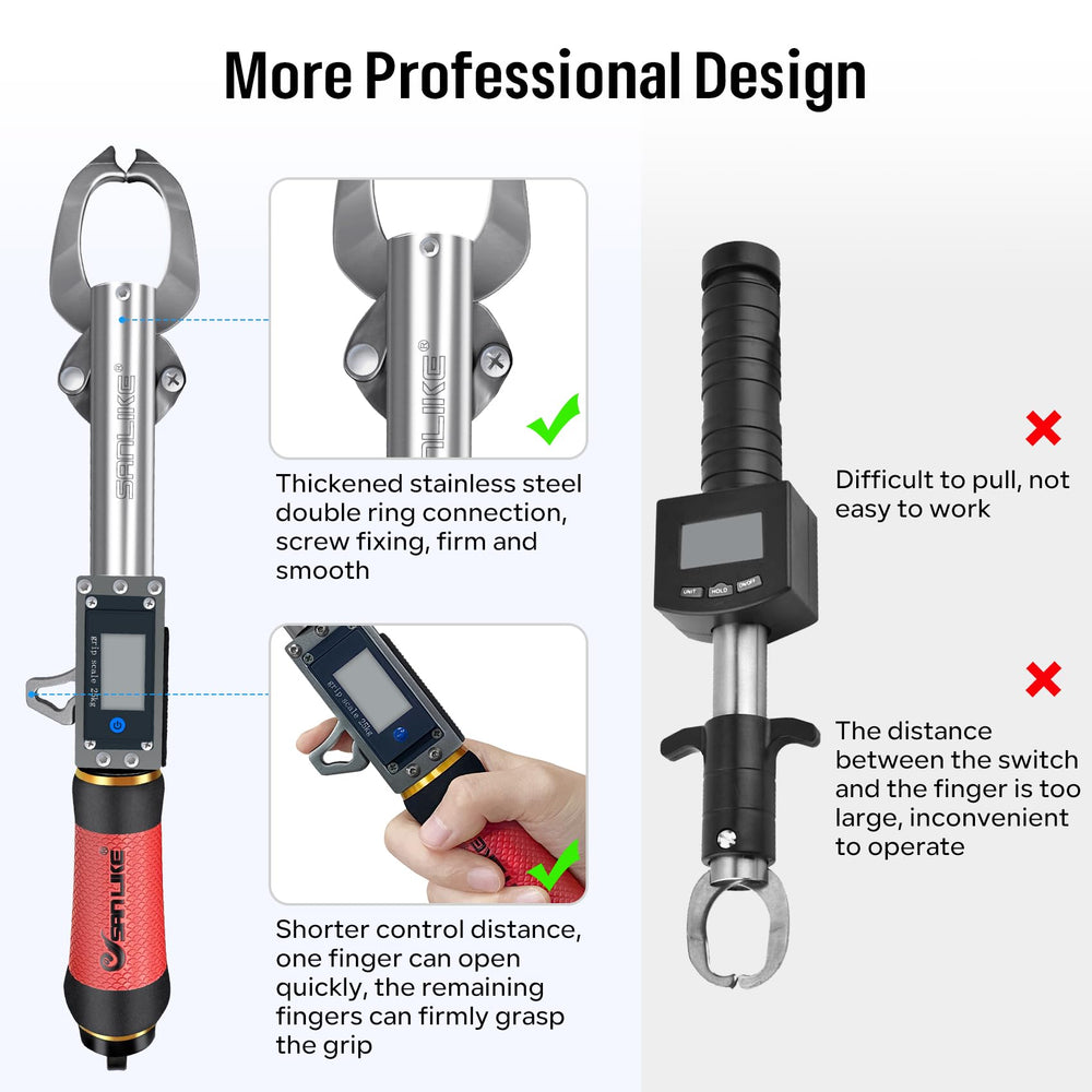 SANLIKE sealed battery compartment powers the HD display reliably.