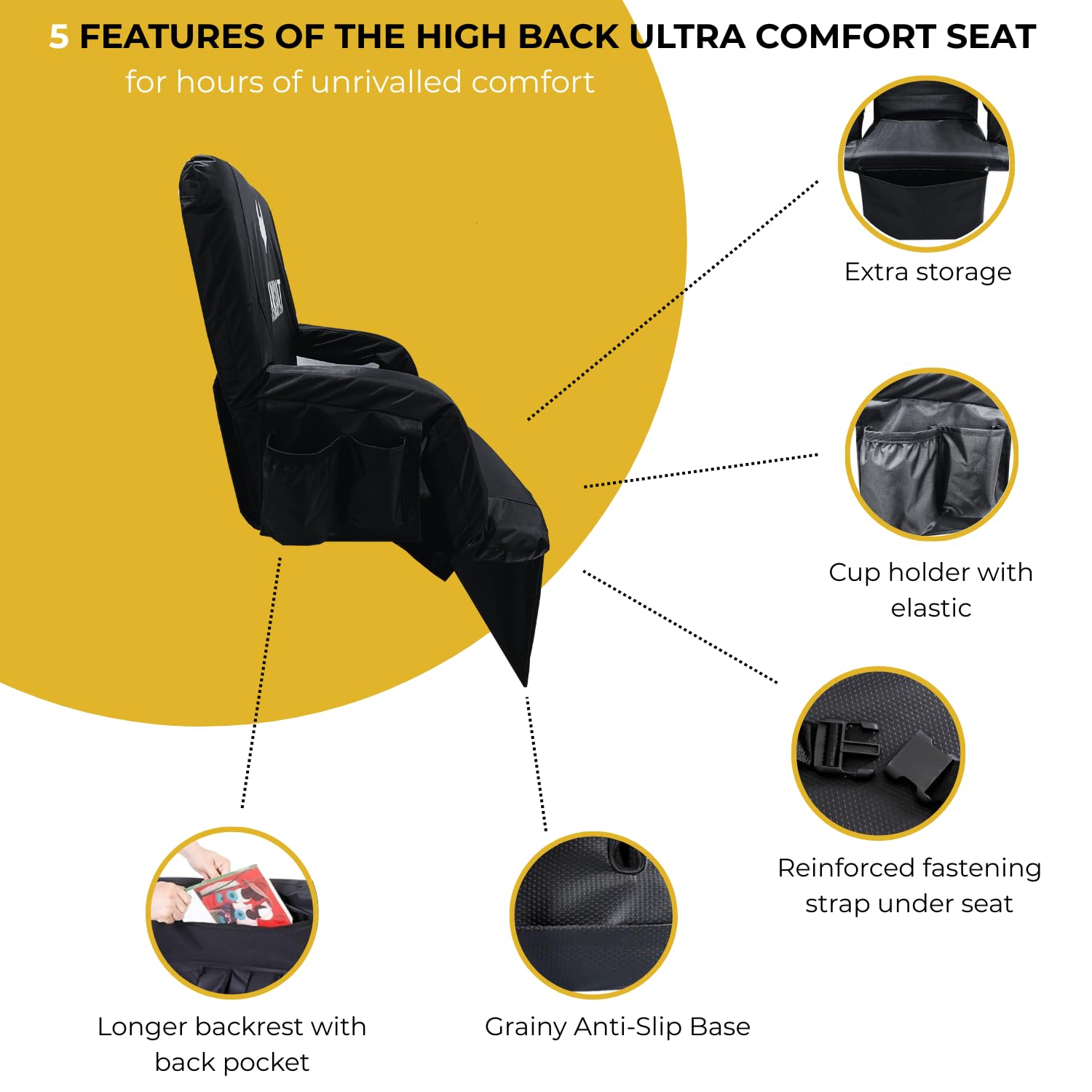 Sanspat reinforced stitching and weather resistant fabric for outdoor durability.