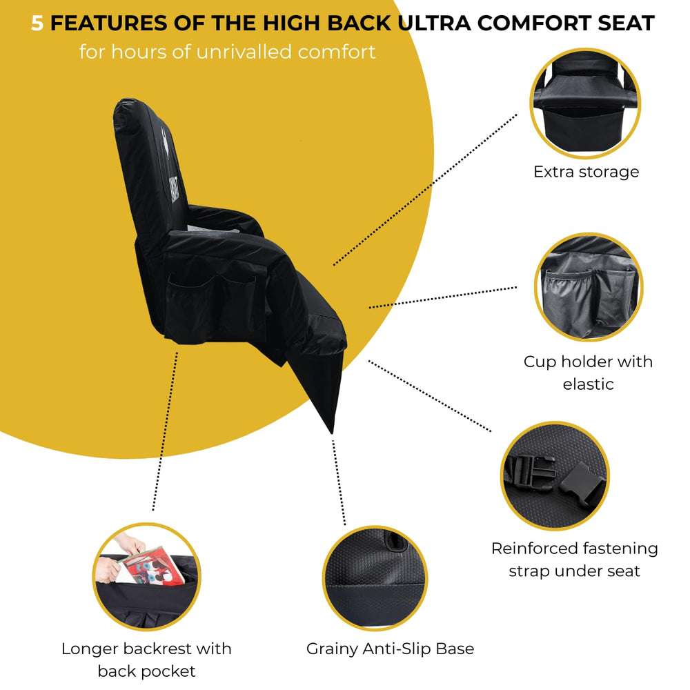 Sanspat reinforced stitching and weather resistant fabric for outdoor durability.