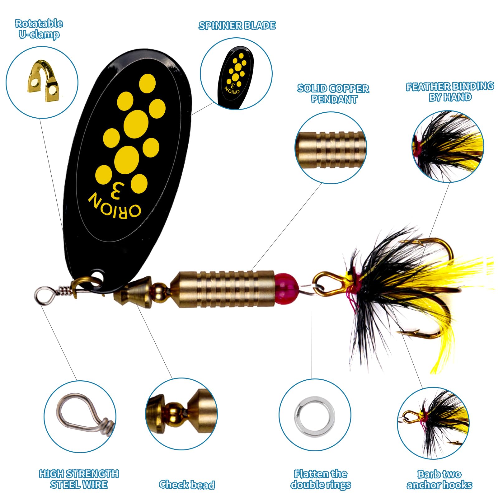 Close-up of polished brass spinner blades on SANWEAL lures
