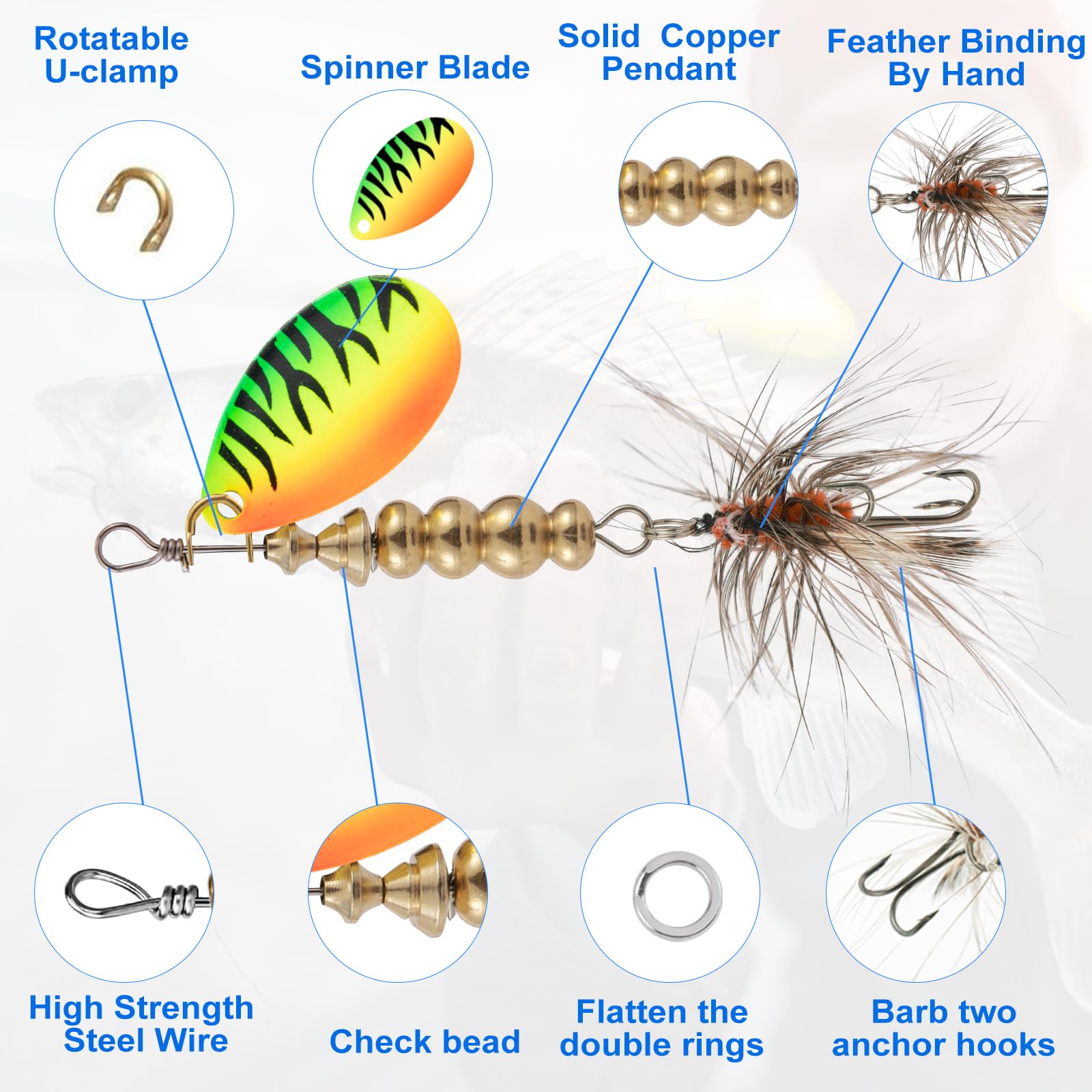 Clear tackle box with lures organized