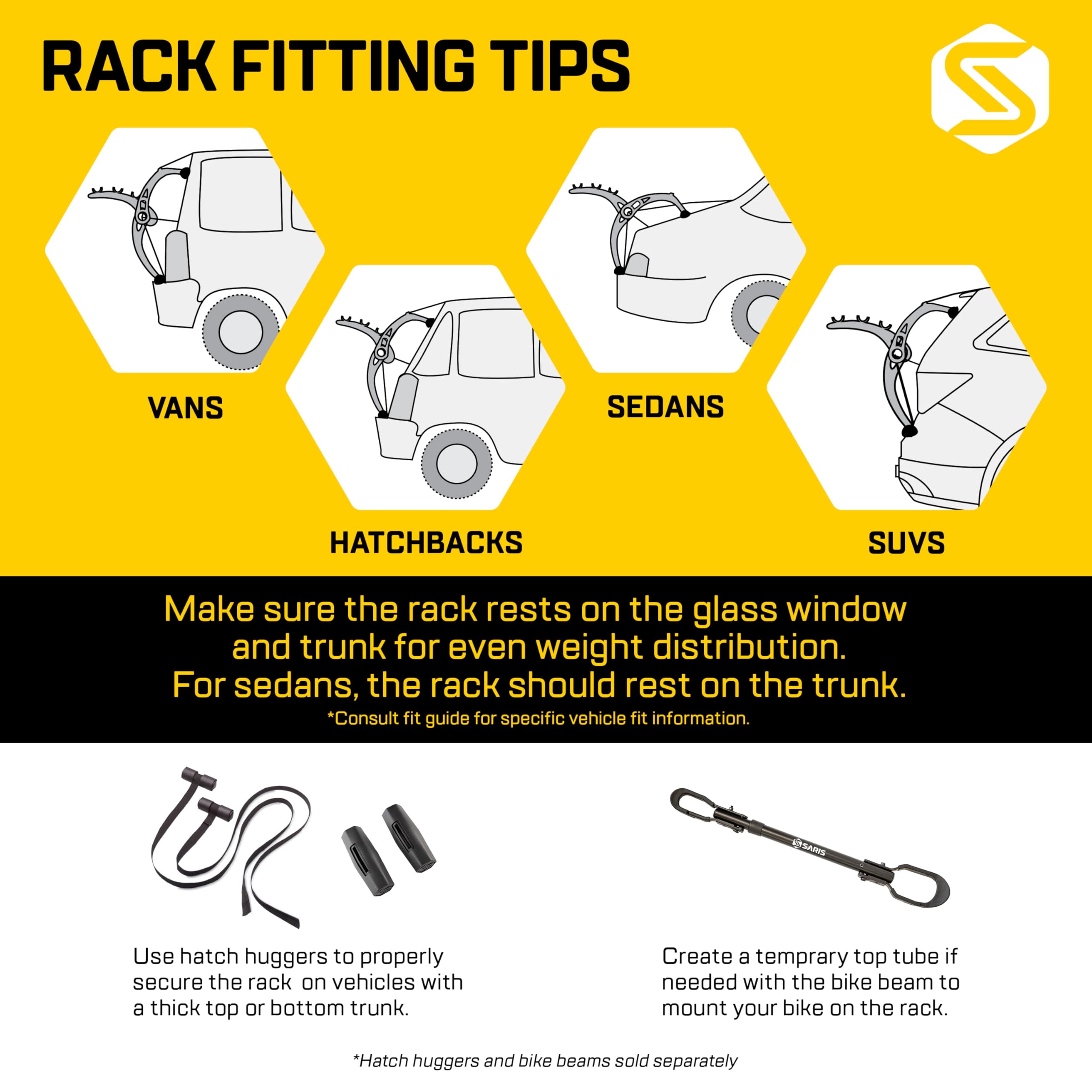 Saris Bones EX ratchet straps for fast, secure attachment.