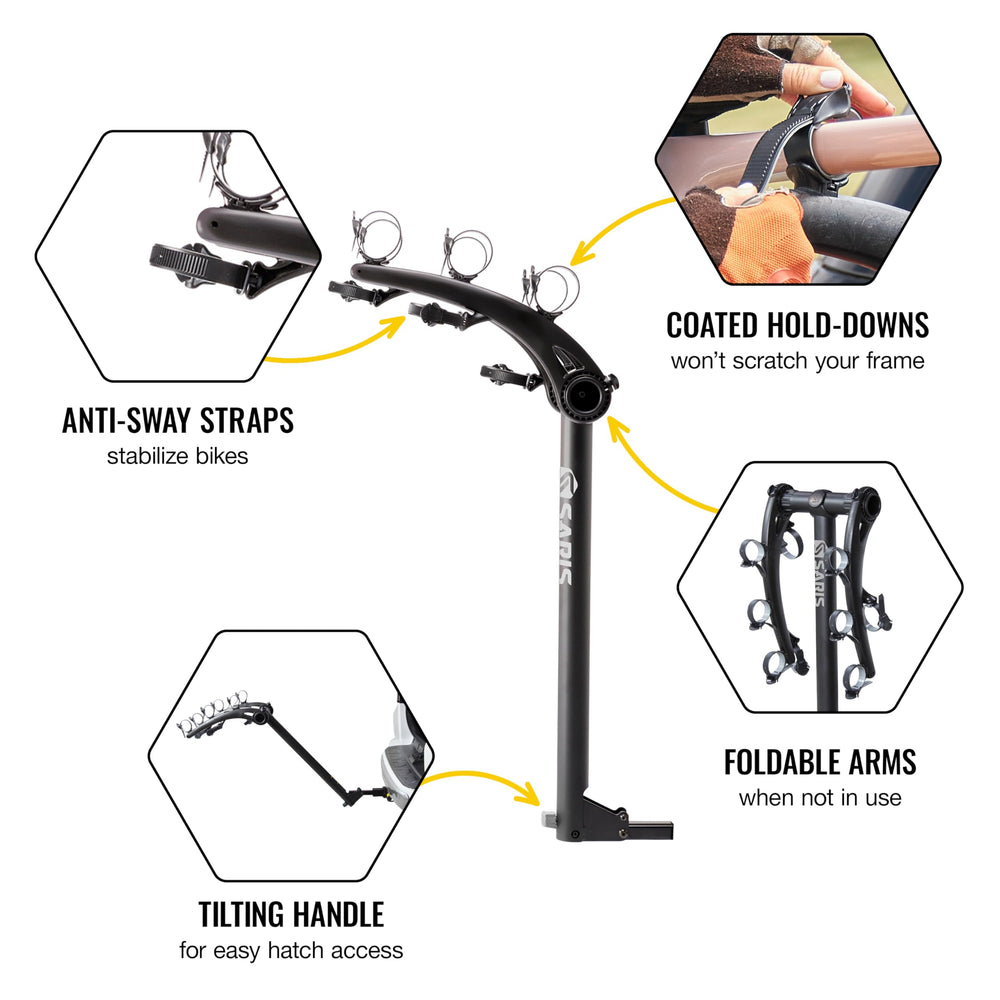 Saris Bones fits 1.25 and 2 inch hitch receivers on most vehicles
