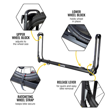 Saris MHS designed for 2-inch hitch receivers for stable mounting